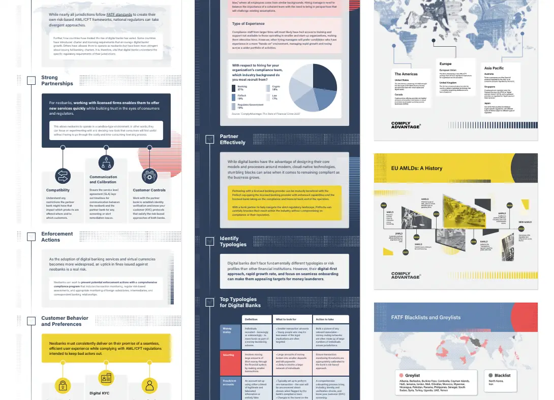 Creating Engaging Social Content